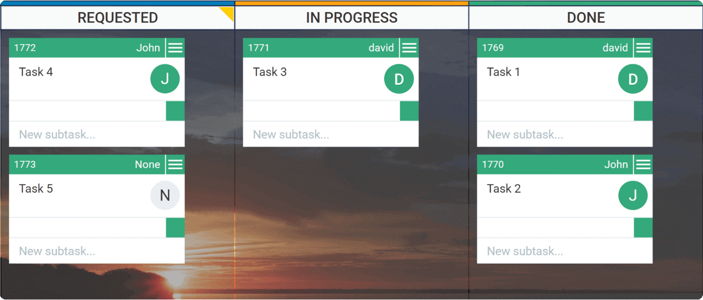 KANBAN board