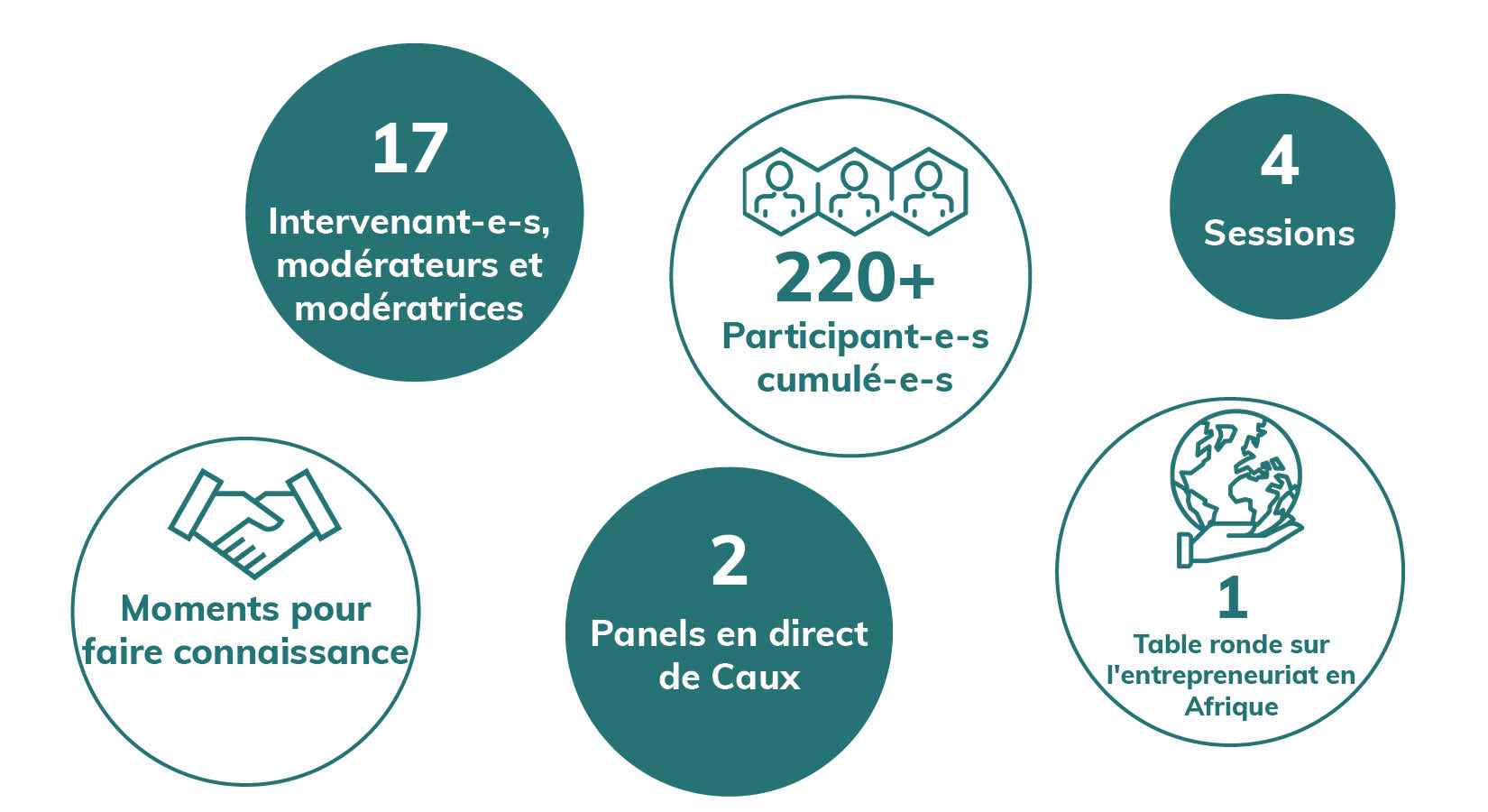 ELB 2020 numbers FR