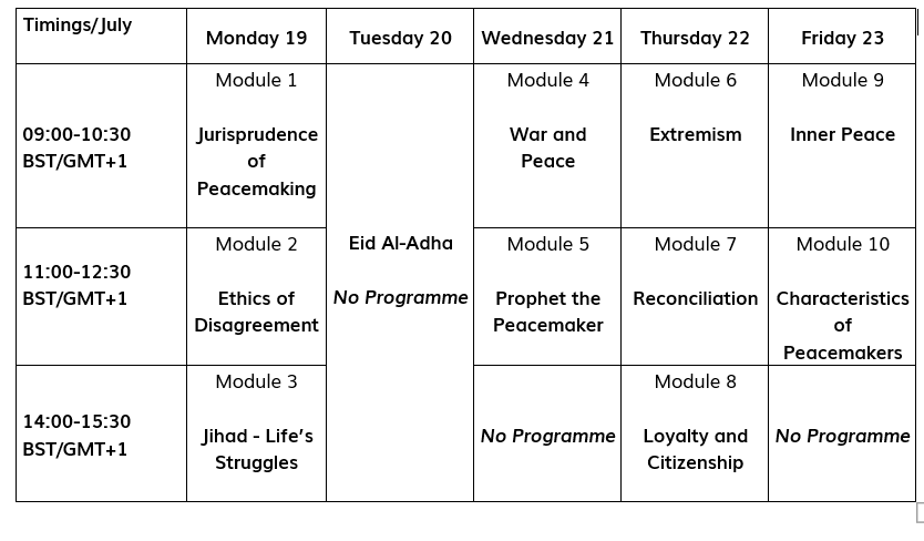 LPM 2021 revised schedule