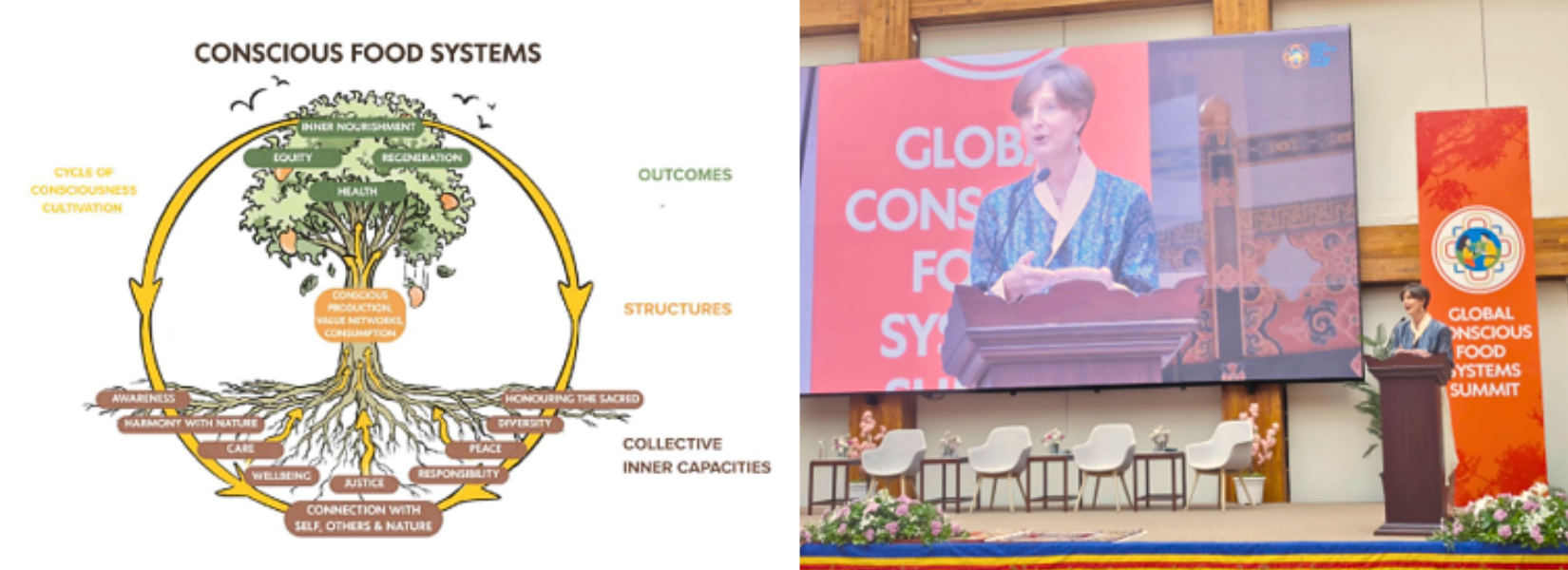 Global Conscious Food Summit Bhutan 2026