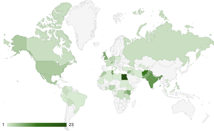 CL 2022 Demographics